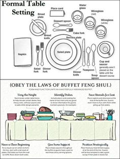 an info sheet describing the different types of formal table settings and how to use them