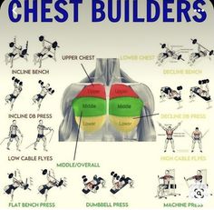 an image of chest building exercises