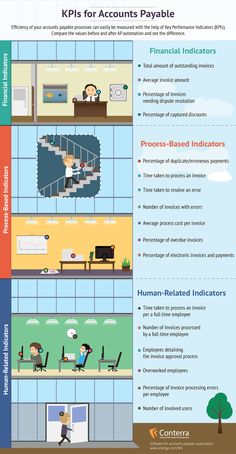 an info sheet describing the benefits of homeownership and how to use it