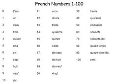 the french numbers 1 - 100 are shown in black and white, as well as an image