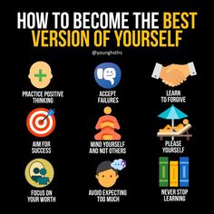 how to become the best version of yourself infographical poster with icons on black background