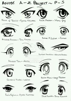 an eye chart for anime characters with different eyes and their name in the bottom right corner