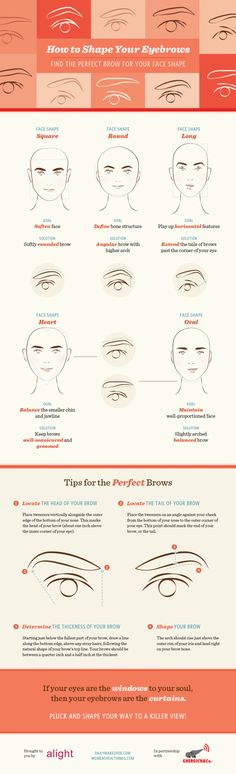 Eyebrow Tutorial Shaping, Bentuk Alis, Makeup Charts, Plucking Eyebrows, Eyebrow Hacks, Best Makeup Tutorials, Tutorial Eyeliner, Eye Brows, Make Up Tutorials