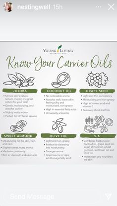 Essential Oil Spray Recipes, Essential Oil Perfumes Recipes, Essential Oil Combinations, Essential Oils For Pain, Essential Oil Diffuser Blends Recipes, Young Living Essential Oils Recipes, Essential Oil Carrier Oils, Essential Oil Spray, Essential Oils Guide