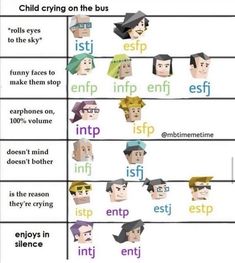 Estp Memes, Isfp Memes, Intp Entj, Mbti Istj, Entp Personality Type, Entj Personality, Mbti Charts