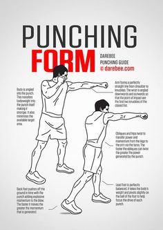 a poster with instructions on how to use punching for the proper position, including an arm and