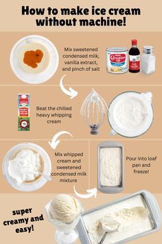 how to make ice cream without machine in the kitchen - info on how to make ice cream without machine