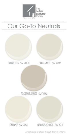 the different shades of neutral paint for walls and ceilings, with text that reads our go - to neutrals