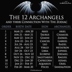 an event poster for the 12 archanges and their connection with the zodiac