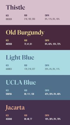 Colors:
D8C0CB
48293D
AADBE3
506F8A
45304D Inspiration Typographie, Color Vibe, Paint Color Palettes