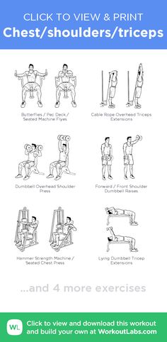 an exercise poster with instructions on how to use the chest presser and shoulder presses