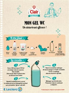 an info poster with instructions on how to use gel for hair and body care products