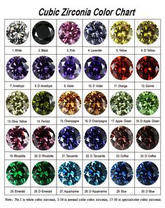 Round Faceted AAA Rated Multi-Color Cubic Zirconia Stones With Top Cut & Polish These are man-made stones created to simulate brilliance of a diamond. These gemstones have a brilliant cut, beautiful shine and they are loupe clean. Cubic Zirconia AAA Quality Cubic Zirconia Round shape Multi-Colors CZ Loose Stones (0.5mm - 15mm) zirconia Name :- Cubic Zirconia Shape :- round Size :- 0.5 mm to 15 mmClick to visit our Shop:- https://www.etsy.com/shop/HamzagemsCo?ref=seller-platform-mcnav Peridot Color, Topaz Color, Amethyst Color, Loose Stones, Diamond Cut, Crystals And Gemstones, Gemstone Colors, Round Shape, Semiprecious Stones