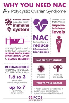 Insulin Resistance Supplements, Normal Weight Women, Nac Supplement, Pregnancy Supplements, Women Problems, Polycystic Ovarian Syndrome, Daily Health Tips