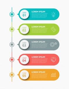 four steps with numbers and icons on the top one is numbered in three different colors