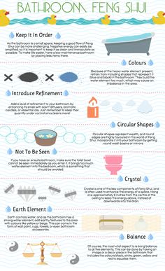 the different types of bathtubs and how to use them