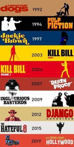 the history of movies and their titles