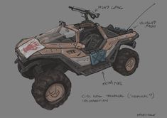 a drawing of an off road vehicle with parts labeled