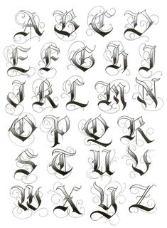 the upper and lower letters of an old english alphabet, drawn in black ink on white paper