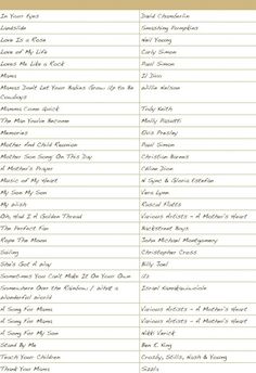 a list of the names and dates for each wedding ceremony, including guests'names