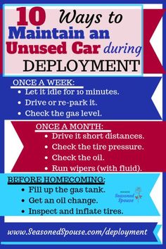 the 10 ways to maintain an uninsed car during deployment poster