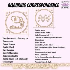 the zodiac sign for aquarius is shown in this graphic above it's description