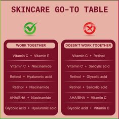 Witch hazel is an astringent, yes, but that's just the start. I'm amazed to see all the different ways to use witch hazel that make me look and feel better. Vitamin C Mix With, Vitamin Combinations For Women, Niacinamide And Vitamin C Routine, What To Mix With Niacinamide, Vitamin C Niacinamide, Skincare Combos To Avoid, Best Acids For Skin, Retinol And Salicylic Acid, Vitamin C Skincare Routine