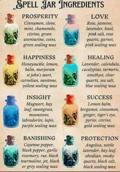 Witches Jar, Witch Tools, Tarot Magic, Healing Spells