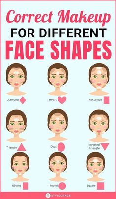 Tips For Makeup, Corrective Makeup, Round Face Makeup, Different Face Shapes, Makeup Order, Simple Makeup Tips, Makeup Face Charts, Makeup Artist Tips, Makeup Help