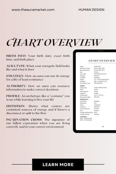 New to Human Design? Discover how to read your Human Design Chart and understand your Human Design system, energy type and centers. Learn more now with The Aura Market. How To Read Your Human Design Chart, What Is Human, Personal Growth Books, Development Books, Personal Development Books, Design 101, Learning Style