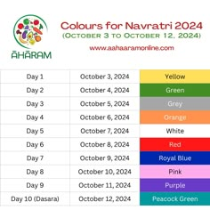 the colors for navrati 2021 are shown in this table listing out their names