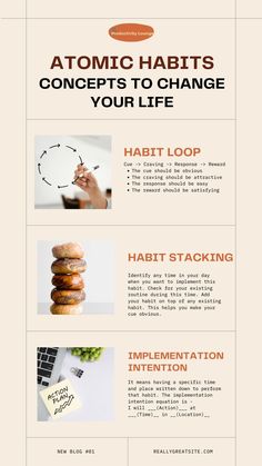 Atomic habits concepts - habit loop, habit stacking and implementation intention. Habit Loop, Break Habits, Create Good Habits, Habit Stacking, Implementation Plan, Atomic Habits, Life Habits, Productive Morning, Break Bad Habits