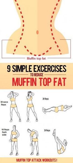 an instruction manual for how to use the muffin'n top workouts book