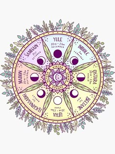 Witches Wheel, Witchy Stickers, The Wheel Of The Year, Magia Das Ervas, Grimoire Book, Wheel Of The Year, Wiccan Spell Book, Witchcraft Spell Books, Witch Spell Book