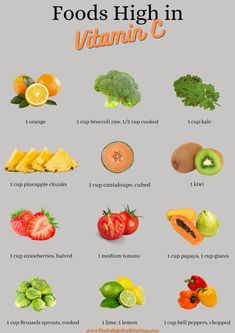 an info sheet with fruits and vegetables on it