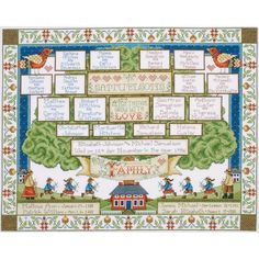 a cross stitch pattern for a family tree