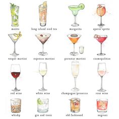 the different types of cocktails are shown in this drawing, which shows their names