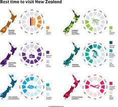 the best time to visit new zealand infographical map by country and type, including locations