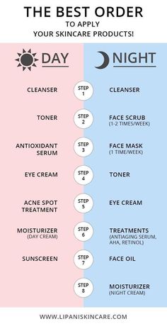 Olay Skin Care, Skin Care Routine For 20s, Skin Care Routine 30s, Oily Skin Care, Skin Care Routine Steps