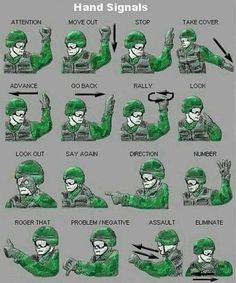 an army man's hand signals and instructions for how to use the green beret