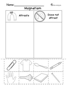 a worksheet with the words magnetism and other things