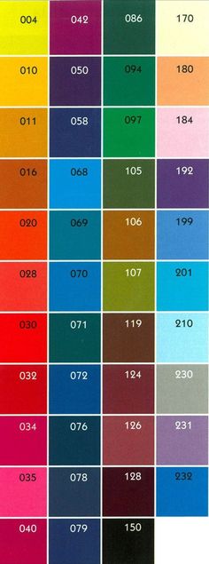 the color chart for different colors of paint