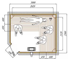 a diagram showing how to use the sauna for an indoor swimming pool with two people in it