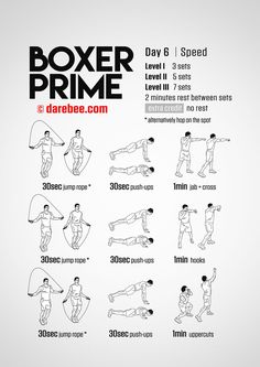 a poster with instructions on how to do the boxing prime