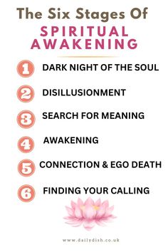 The 6 stages of spiritual awakening Find Your Calling, Relationship Breakdown, Tarot Guide, Higher State Of Consciousness, Life Mission