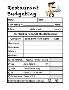 a restaurant budget sheet with an image of a man