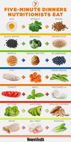 From Women's Health. Carrots And Green Beans, Diet Vegetarian, Idee Pasto Sano, Diet Keto, Eat Right