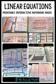 an interactive notebook with text that reads linears, and pictures of graphs on it