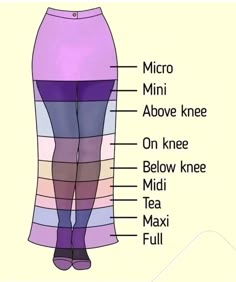 a woman's size chart with the measurements for her pants