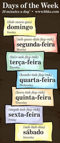 the days of the week in spanish and english on a wooden background with colorful text